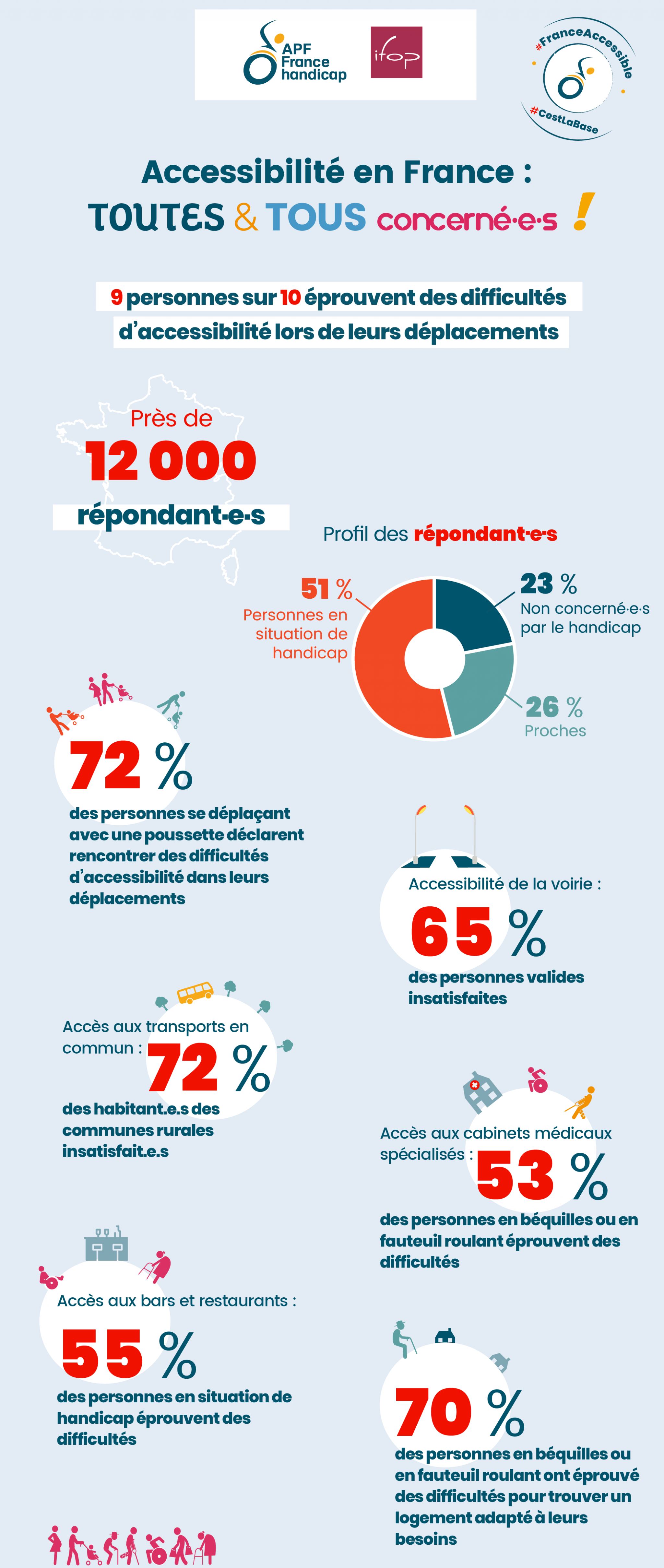 infographie-generale-cut.png